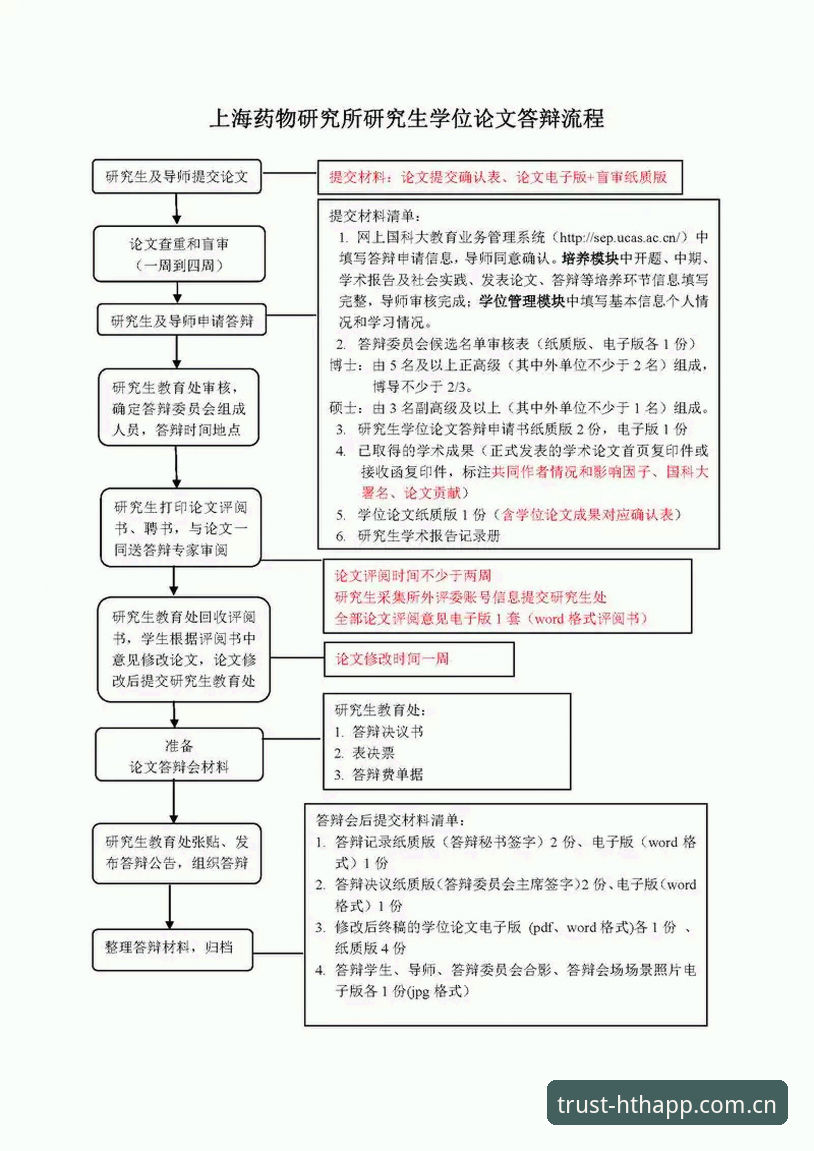 华体会注册对比实操教程：三步搞定APP下载与高效投注