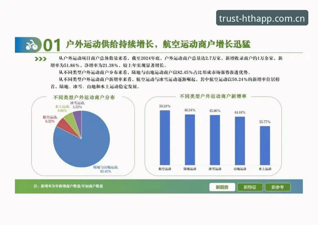 资深体育爱好者分享：华体会安卓版使用心得与行业趋势解析